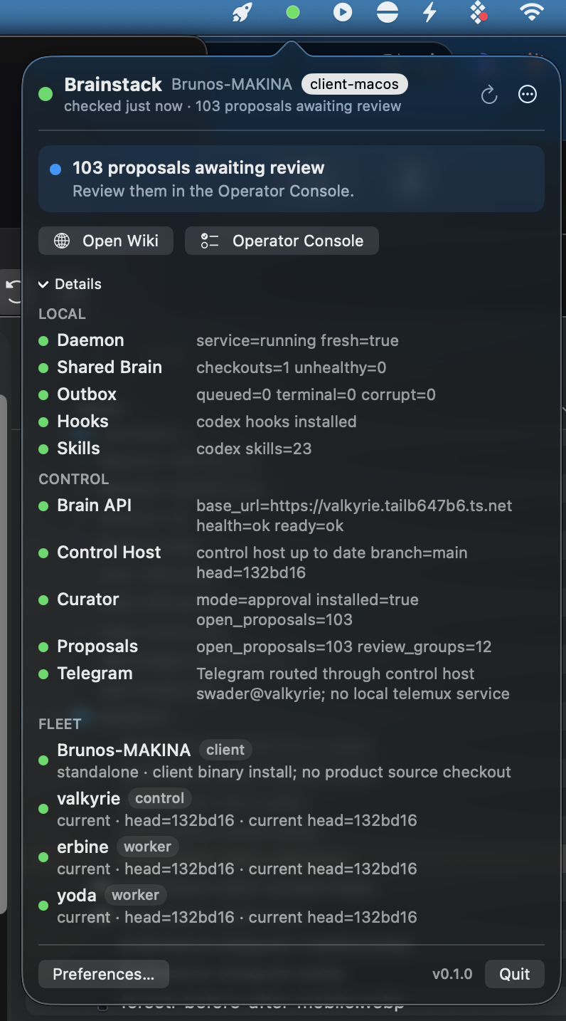 Brainstack macOS menu bar app showing shared-brain health, proposal count, local checks, control status, Telegram routing, and fleet freshness.